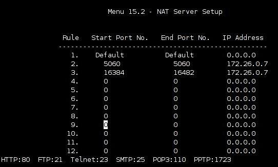 Imagen:router_zyxel660HW.png