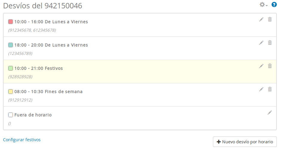 Imagen:nv_desvios_horario_3.png