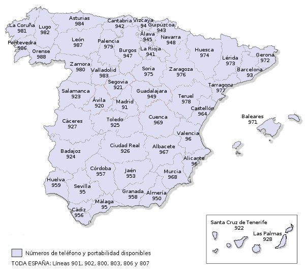 Imagen:portabilidad.jpg