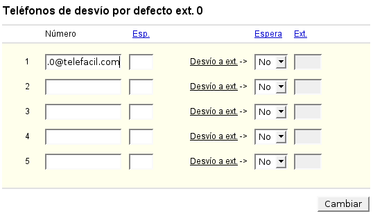 Ct voip desvios.png