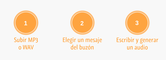 Crear buzón de voz clearance