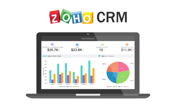 Integración gratuita de la centralita telefónica con el Zoho CRM