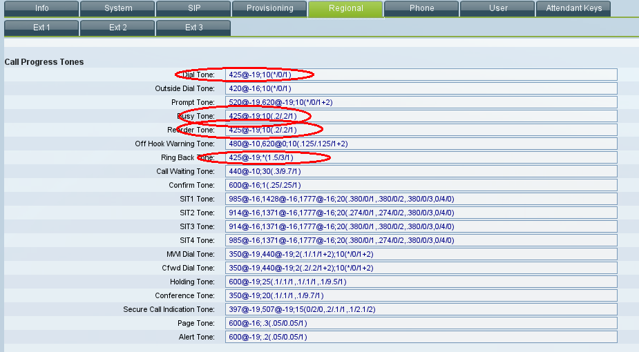 telefono IP