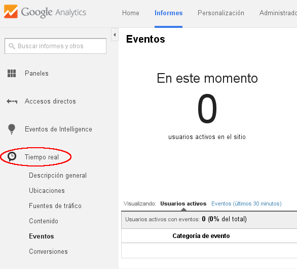 Archivo:Google analytics tiemporeal.png