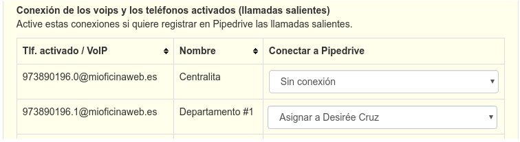 Archivo:Pipedrive conf llamadas salientes.jpg