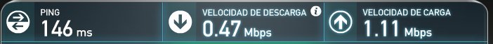 Speed cogent.png