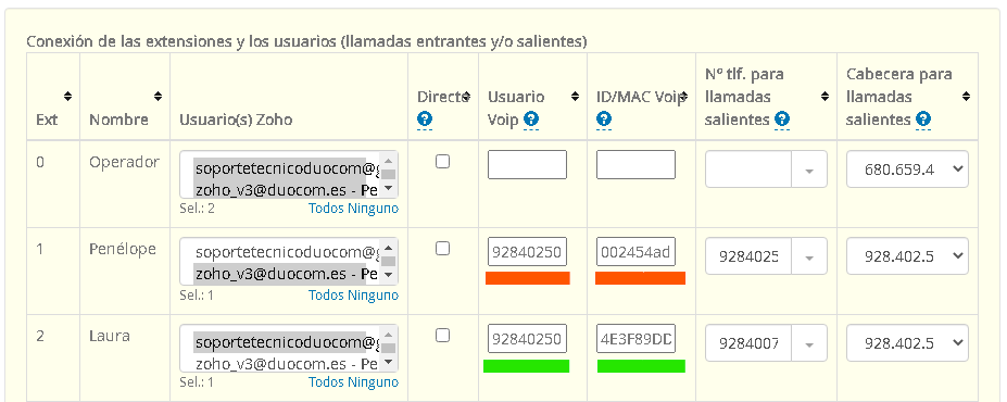 Zoho usuarios 2.png