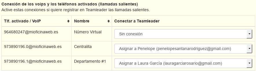 Teamleader conf llamadas salientes.jpg