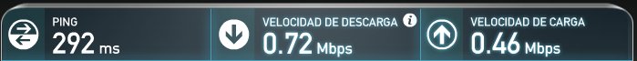 Archivo:Speed regular.png