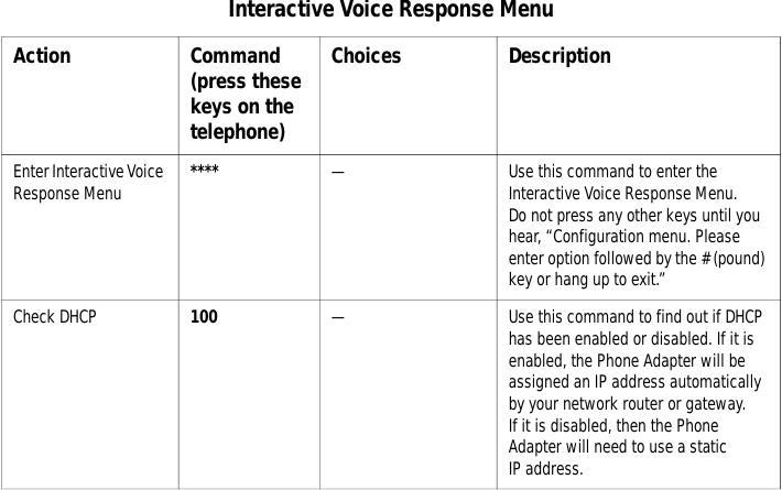 adaptador VoIP Cisco