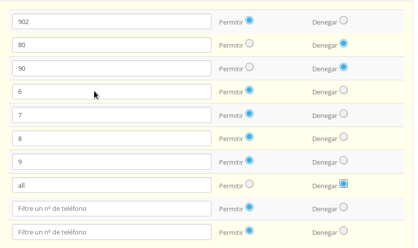 VoIP Asterisk