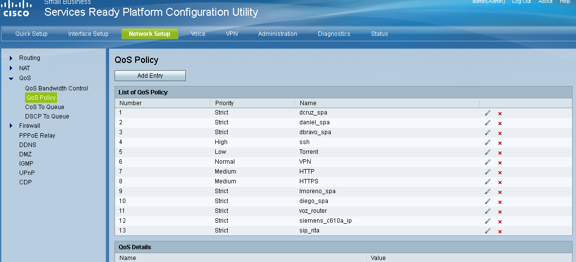 centralita voip