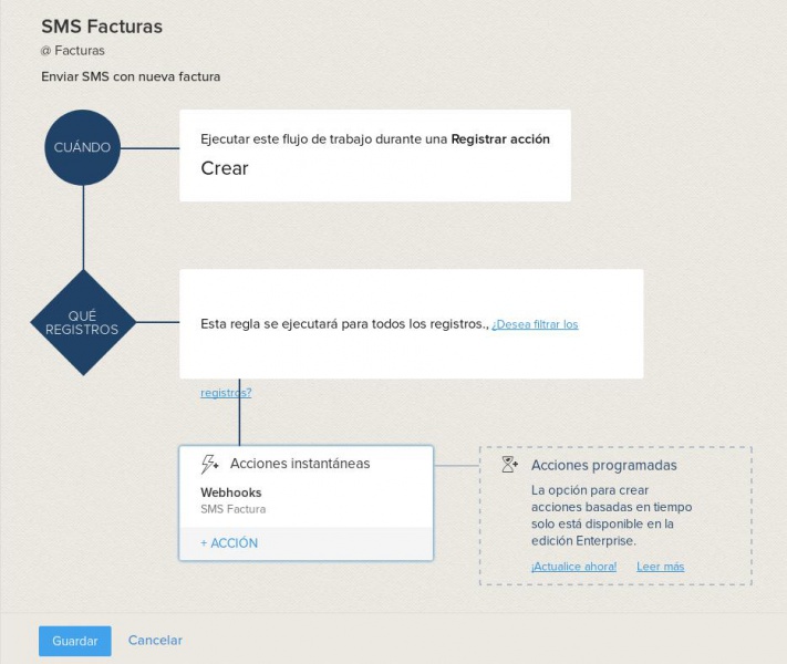 Archivo:Zoho sms rule 3.jpg