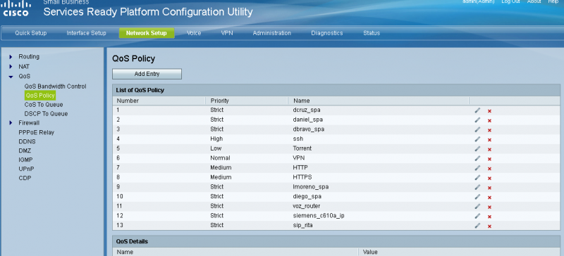 Archivo:Cisco spr qos policy.png